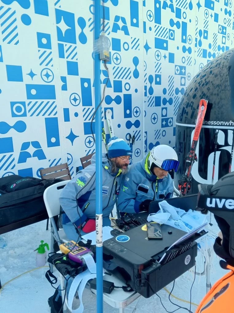 Инструкторы